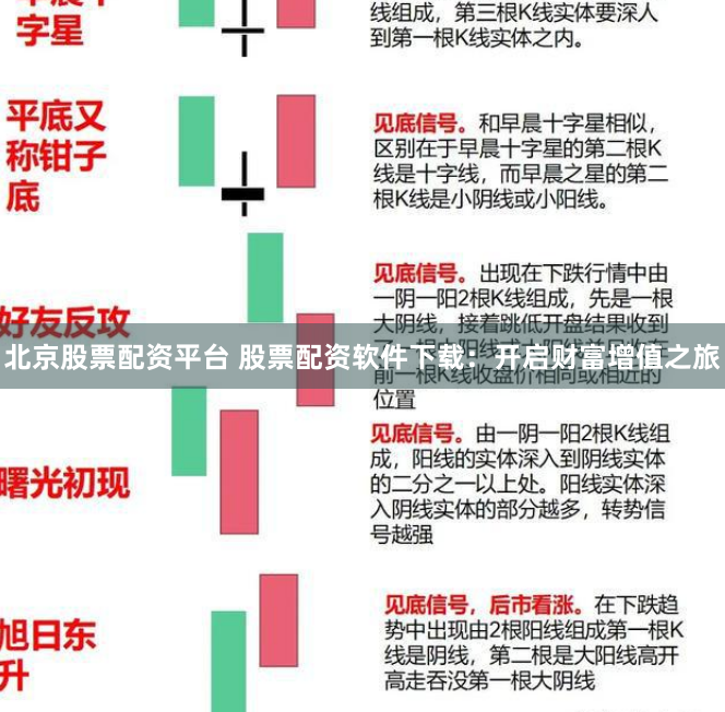 北京股票配资平台 股票配资软件下载：开启财富增值之旅