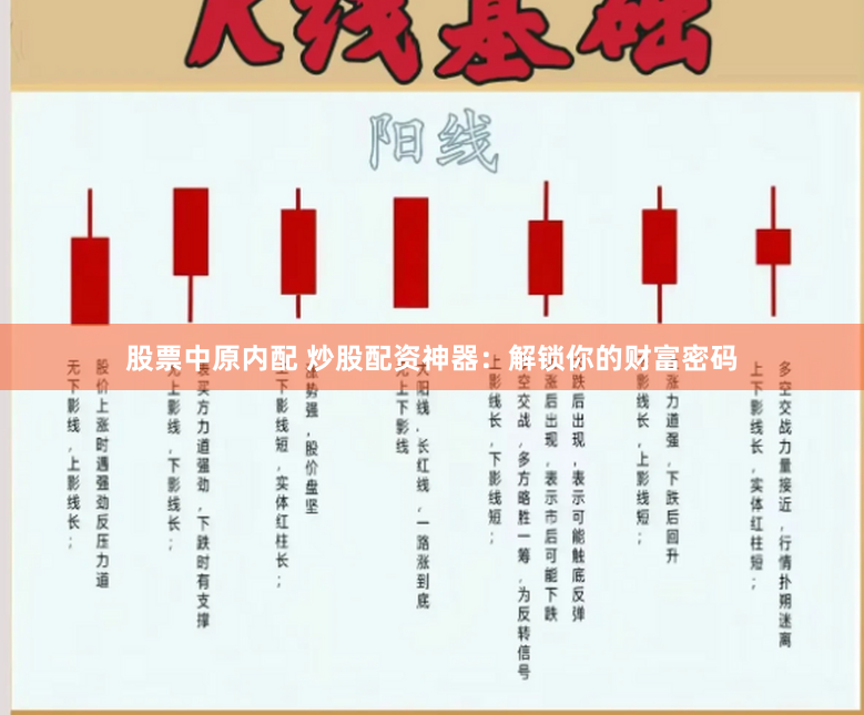 股票中原内配 炒股配资神器：解锁你的财富密码