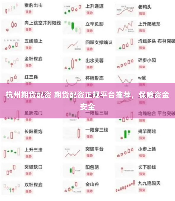 杭州期货配资 期货配资正规平台推荐，保障资金安全