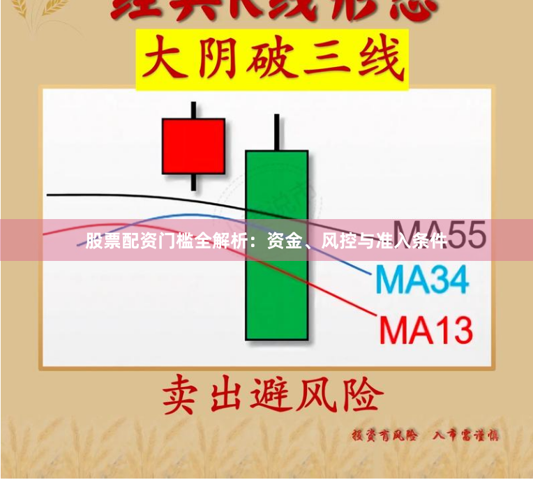 股票配资门槛全解析：资金、风控与准入条件